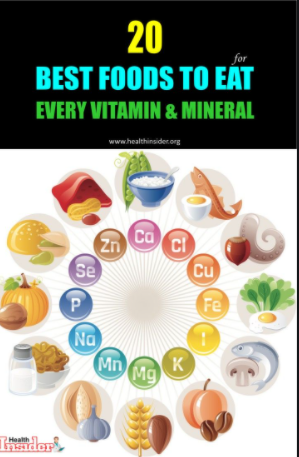 The best foods for vitamins and minerals