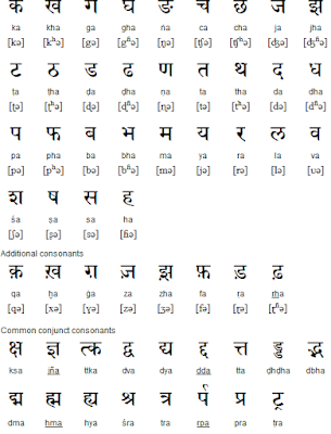 word hindi font name word hindi font name
