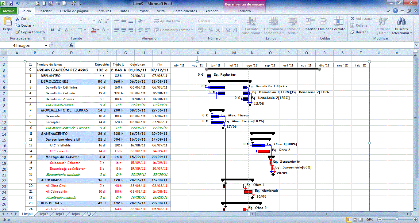 Project Management Microsoft Project Online Professional