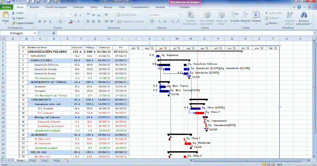 FORO DE PROJECT project forum 项目论坛: Exportar diagrama Gantt de Project