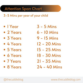 Steps to Help Your Child Develop Long-Lasting Attention Span