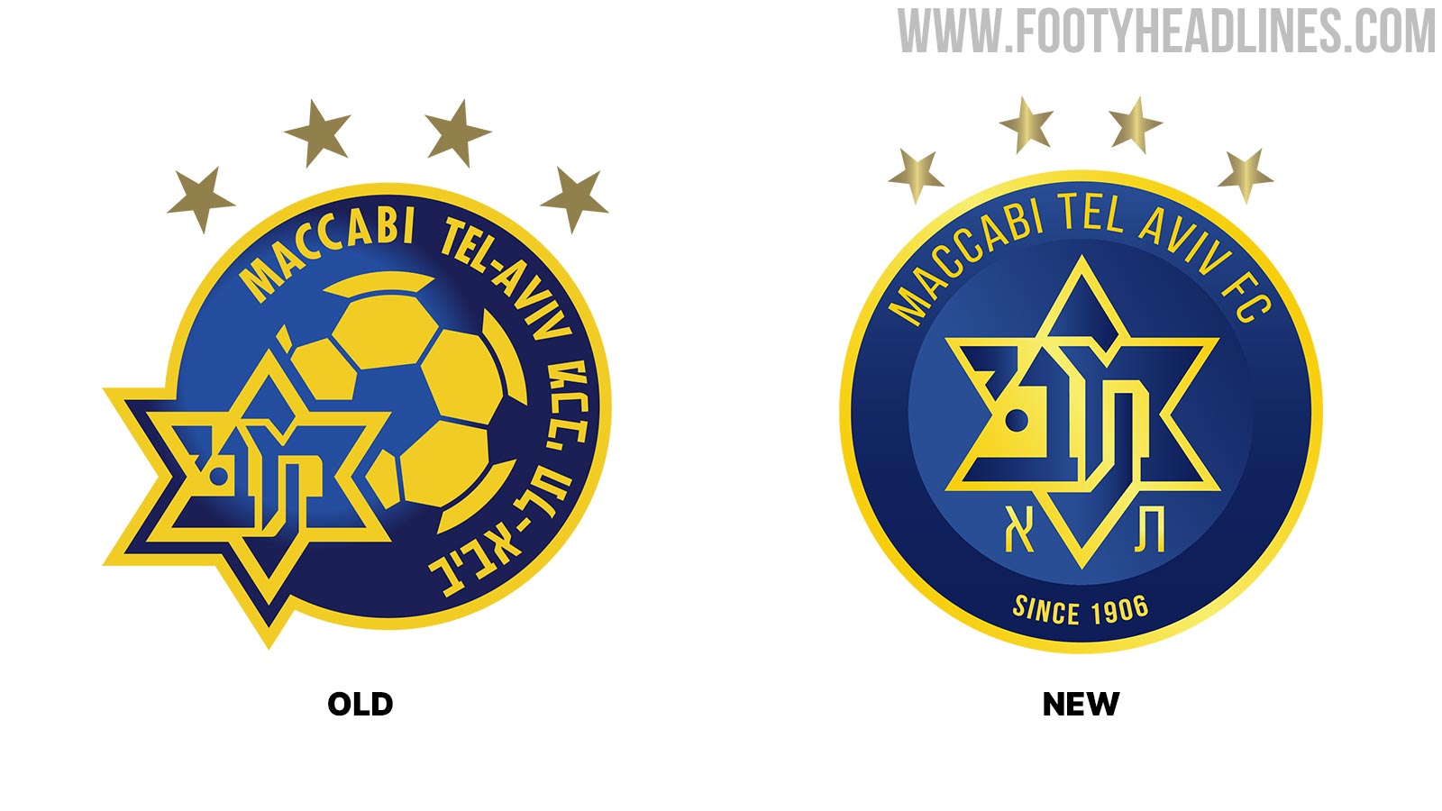 New Maccabi Tel Aviv Logo Unveiled + 21-22 Kit Leaked - Footy Headlines