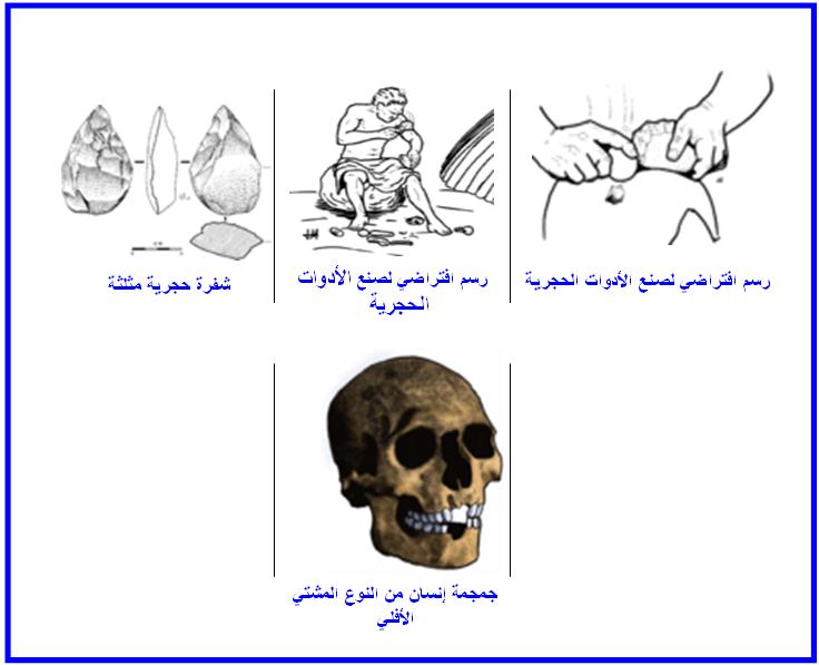 تاريخ الحضارة القبصية Kebsi