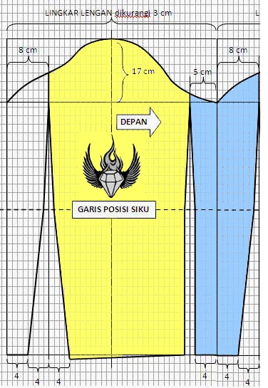 Membuat Pola Lengan Jas Pria