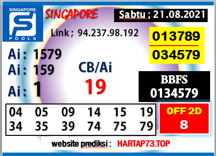 Master Sgp Sabtu Hartap73 Master Sgp Sabtu Hartap73