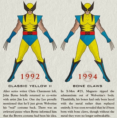 05-The-Wolverine-1992-1994-Infographics-Halloween-Costumes-www-designstack-co