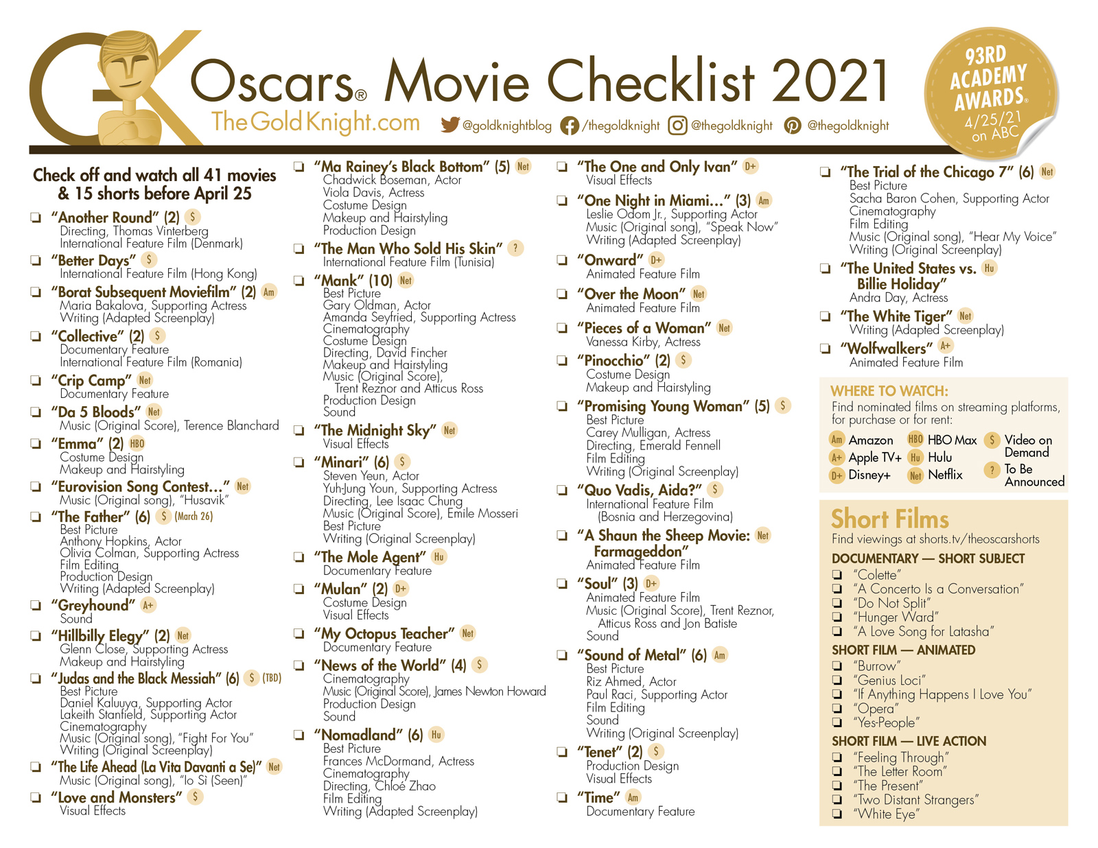 Oscars 2021 Download our printable movie checklist The Gold Knight