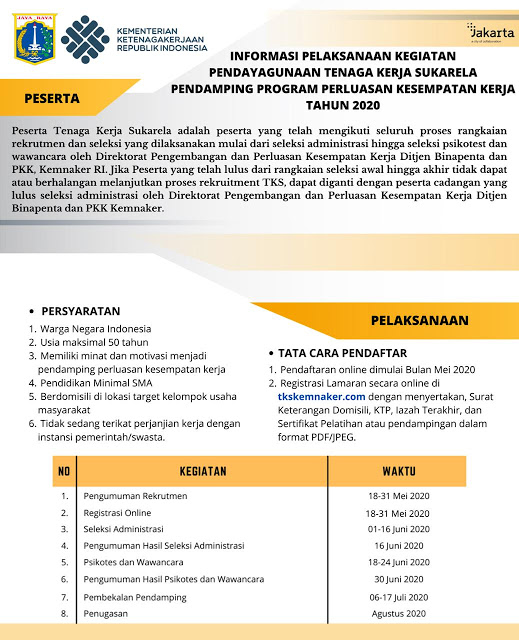 Rekrutmen TKS Kementerian Ketenagakerjaan Terbaru Mei 2020 Rekrutmen TKS Kementerian Ketenagakerjaan Terbaru Mei 2020