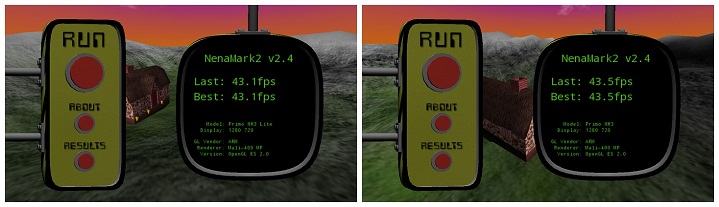 Primo NH3 Lite hands-on review Nenamark Score