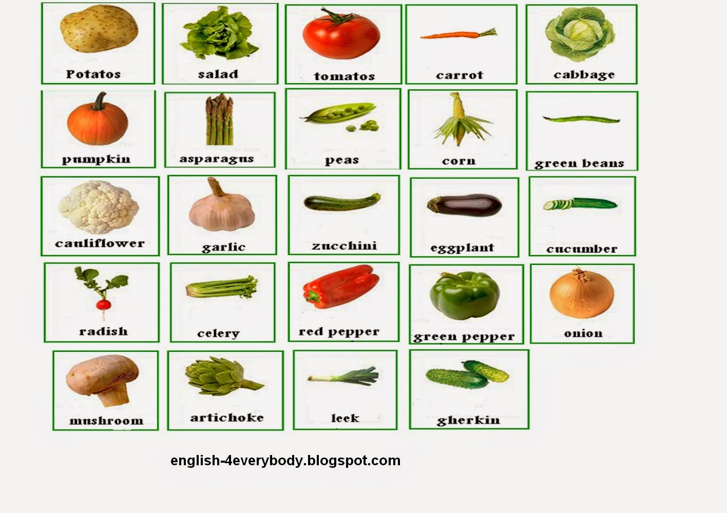 Овощи русско английский. Овощи на английском. Овощи на английском для детей. Овощи на английском с транскрипцией. Овощи на английском с произношением.