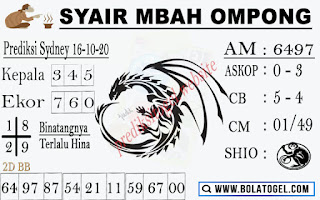 Prediksi Syair Sydney 16 Oktober 2020 Keraton4d