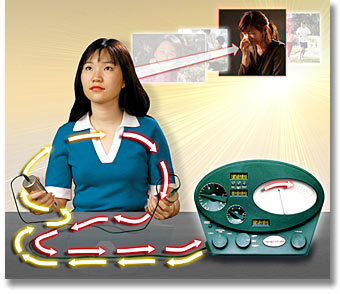 6 Degrees of Pope John Paul II: The 