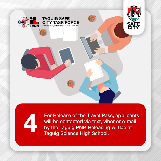 TAGUIG How To Get Travel Pass (Stepbystep Guide) It's More Fun