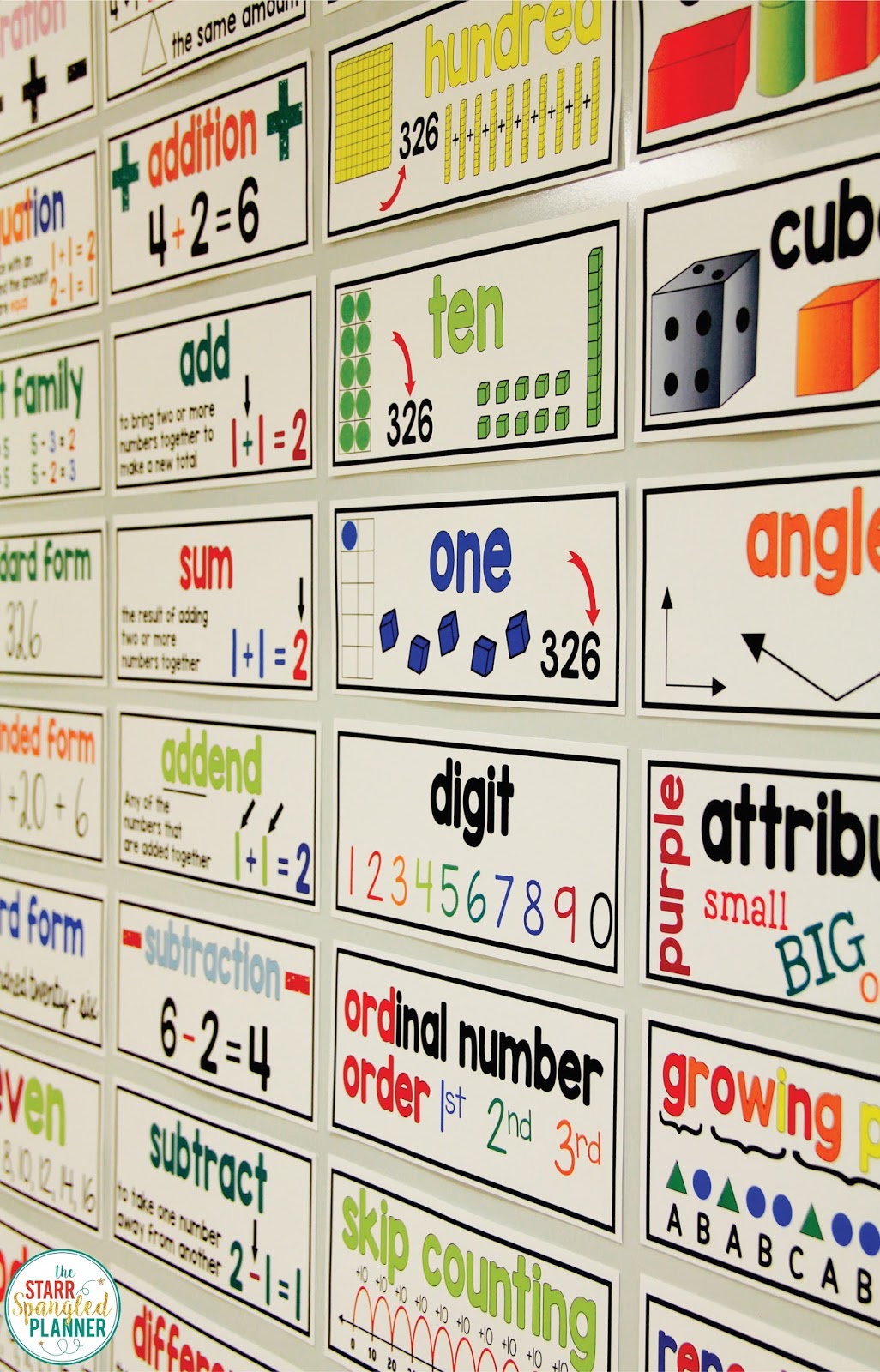 Geometry Word Wall - Math Vocabulary  Math word walls, Math vocabulary,  Math words