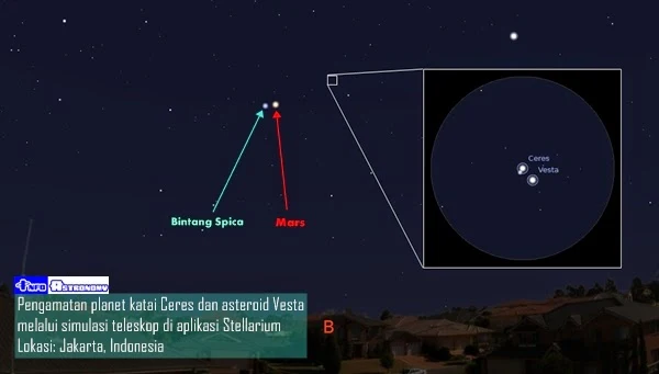 Planet Katai Ceres akan Berkonjungsi dengan Asteroid Vesta