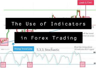Is posible to trade egy bound forex