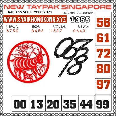 Prediksi New Taypak Togel Singapore Rabu 15 September 2021