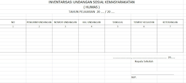 Buku Inventarisasi Undangan Sosial Kemasyarakatan/Humas