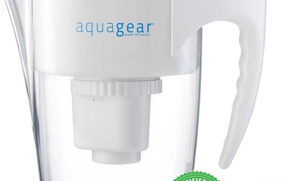 Best Water Filter Pitcher 2021