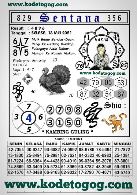 ༖ Syair hk batik 18 mei 2021  ဪ 