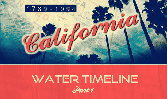 California Water Timeline