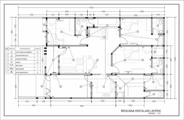 Gambar Rangkaian Instalasi Rumah Minimalis