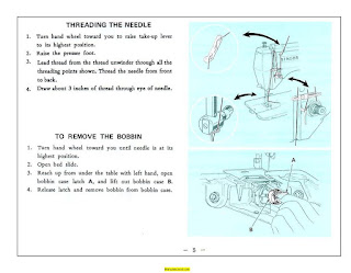 https://manualsoncd.com/singer-20u-sewing-machine-threading-instructions/