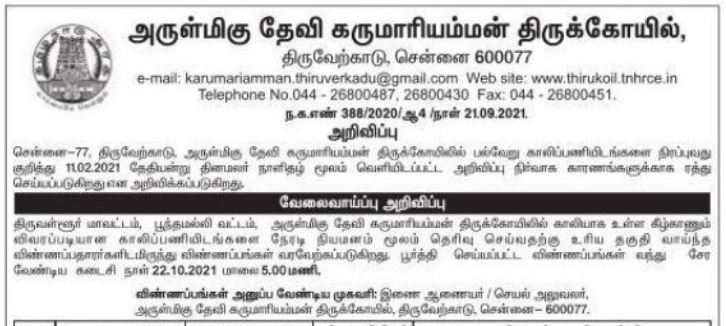 Is temple test-optional for 2022 picture