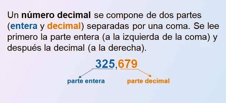 NUESTRA VENTANA AL MUNDO P4: LOS NÚMEROS DECIMALES