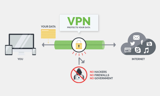 installez vpn surfshark samsung installez vpn surfshark samsung