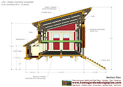 chicken coop plans build construction door op automatic garden
