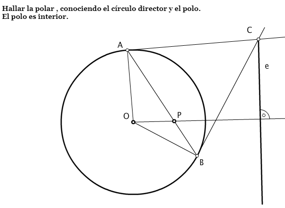 Dibujantes y creador3s: Polaridad