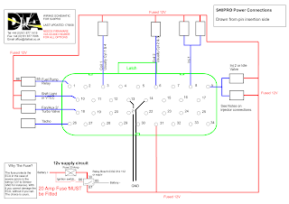 Free Manuals Download Wiring Diagram Volvo S40
