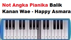 Lirik Lagu Balik Kanan Wae Happy Asmara