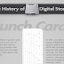 A Look at the History of Digital Storage #infographic