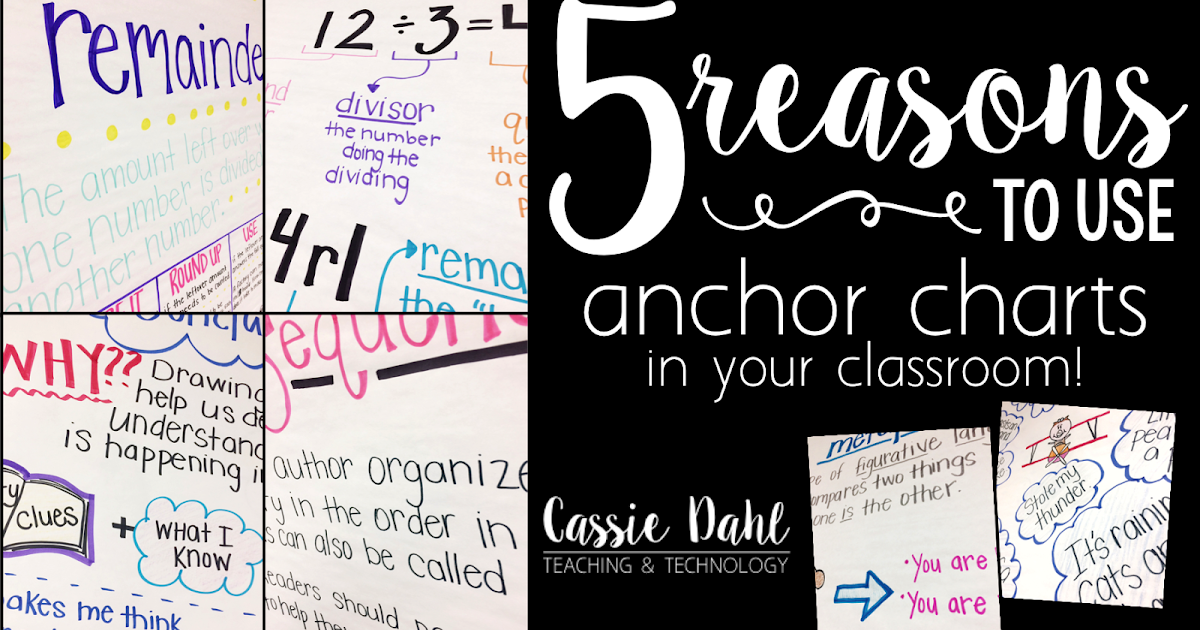 5 Reasons to Use Anchor Charts Cassie Dahl Teaching & Technology