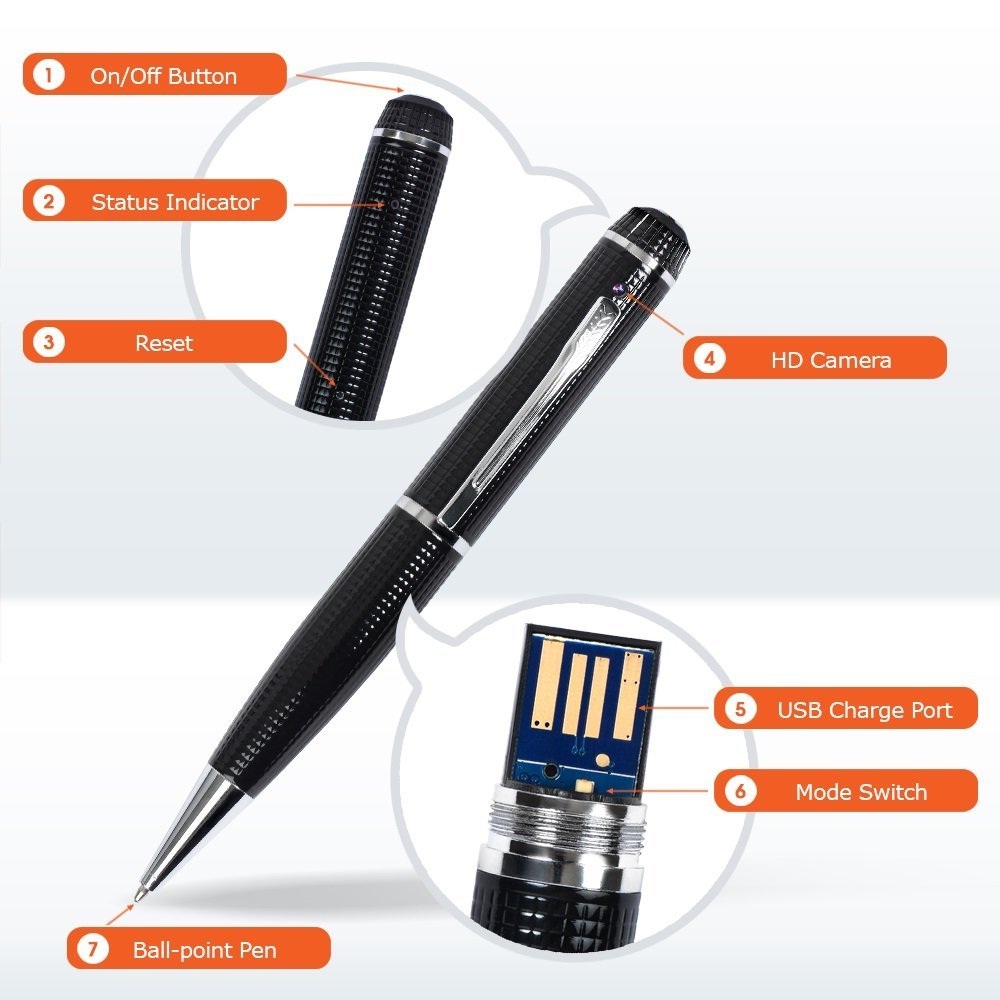 Tecnoneo: SAS Hidden Spy bolígrafo con cámara oculta para emular las