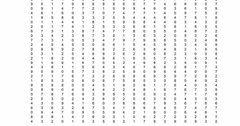 Cara Mengerjakan Tes Kraepelin Koran Dan Tes Pauli Zonanesia Cara Mengerjakan Tes Kraepelin Koran Dan Tes Pauli Zonanesia