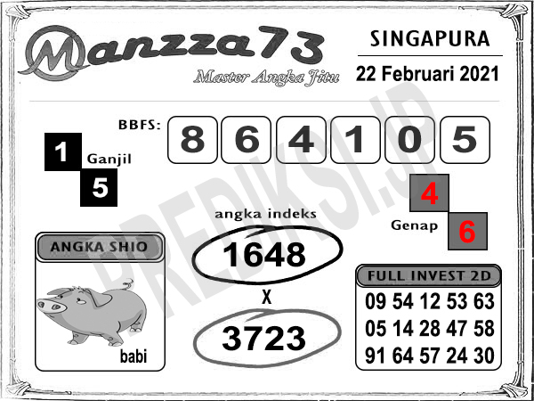 Prediksi Togel Sgp Senin 22 Februari 2021 Bocoran Sgp Prediksi Jp