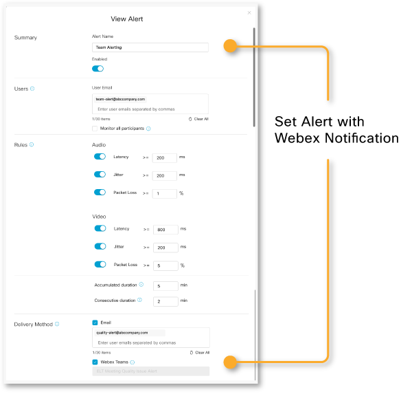 How Can Webex Control Hub Help You, the IT Admin? Cisco Tutorial and Material, Cisco Certification, Cisco Preparation, Cisco Guides, Cisco Learning