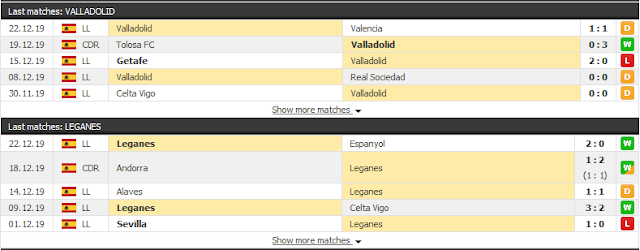 12BET Tip Valladolid vs Leganes, 03h ngày 4/1 - La liga Valladolid3