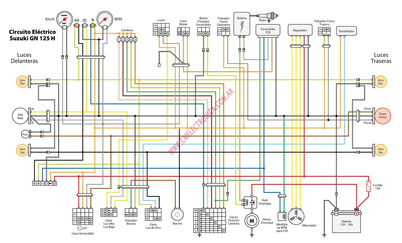..:DEIKER MEJIAS:..: Circuitos Eléctricos Motos