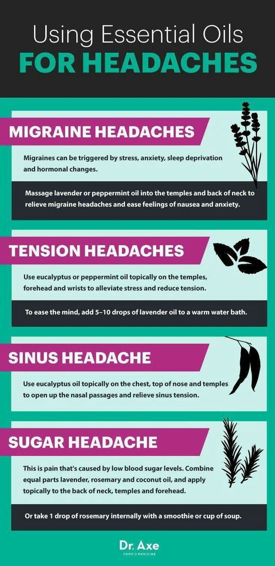 15+ Super Beneficial Essential Oil Life Hacks for Beginners | 11 Best Essential Oils for Headaches | Many people turn to essential oils to manage a headache and migraine symptoms and minimize the intensity of an attack. #essentialoils #natural #headache