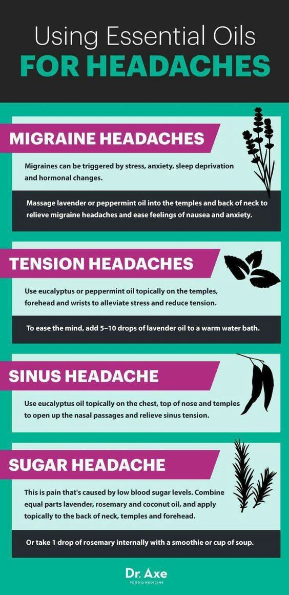 15+ Super Beneficial Essential Oil Life Hacks for Beginners The Natural Side