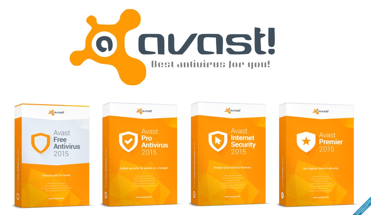 avast and iantivirus avast and iantivirus