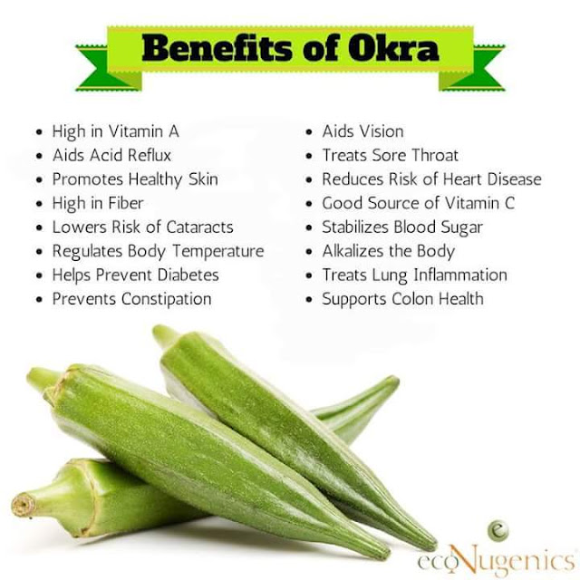 Dr Pete's Health Secrets Health benefits of Okra (Okro)