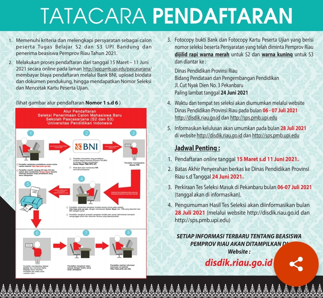 Program Beasiswa S2 Dan S3 Tugas Belajar Bagi Tenaga Pendidik ( Guru Pns Sma/ Smk Dan Slb) Di Upi Bandung Oleh Pemprov Riau - Portal Kompetisi Dan Beasiswa