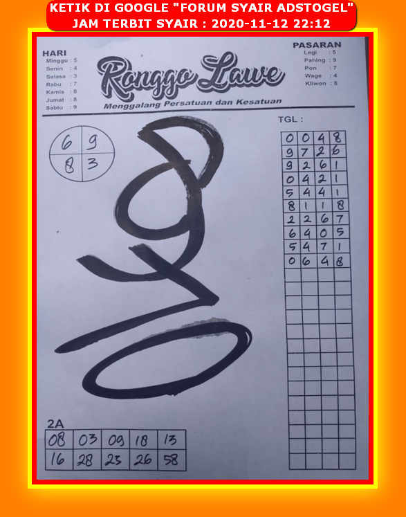 Prediksi Syair Hk 12 November 2020 Rajiman