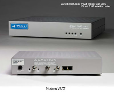 Modem VSAT Modem VSAT dengan Antenna Parabola