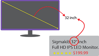 Monitor Size